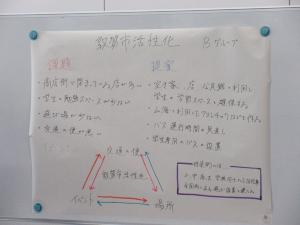 Bチーム写真その2