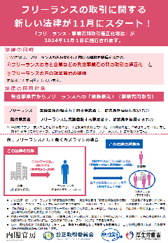 フリーランス法リーフレット表面