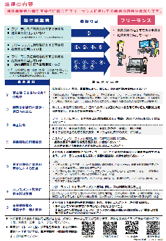 フリーランス法リーフレット裏面