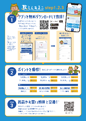 「敦とんあるこ」チラシ 裏面