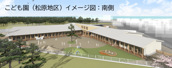 松原地区こども園イメージ図（南側）