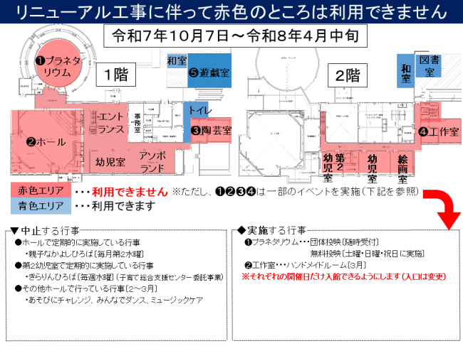 プラネタリウム投映は可、工作室は一部行事を実施