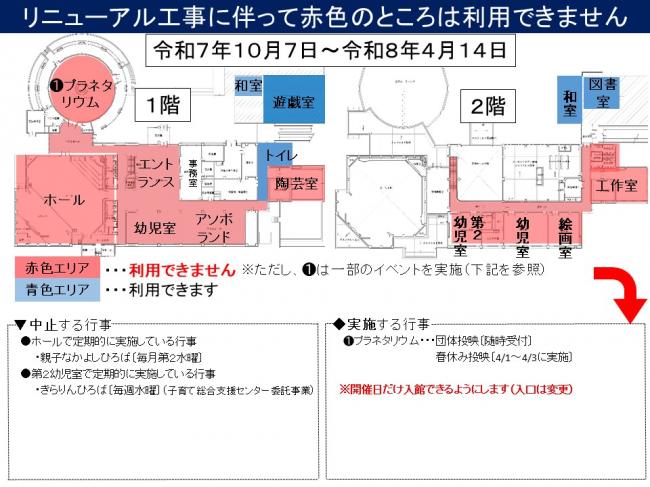プラネタリウム投映は可